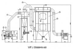 WFJ-36微粉碎机-图纸